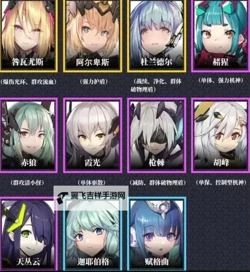 《交错战线》角色养成资源一览 角色养成需要多少资源图1