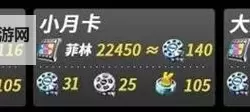 《绝区零》2.0版本菲林获取统计 绝区零2.0版本可以获取多少抽