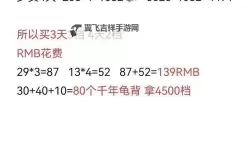 《这就是江湖》庆典活动奖励初步估算