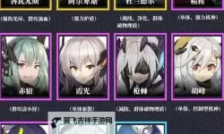 《交错战线》角色养成资源一览 角色养成需要多少资源