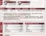 《崩坏星穹铁道》灵砂实战玩法介绍