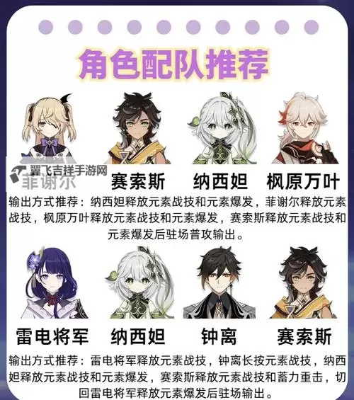 《原神》赛索斯养成及配队推荐 赛索斯怎么培养图2