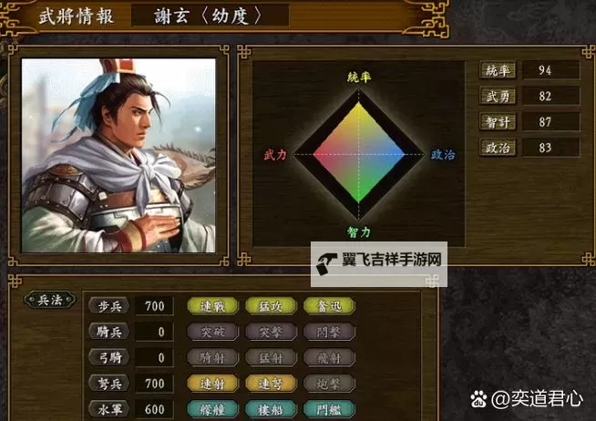 《三国志13》内政及攻城等多方面技巧图1