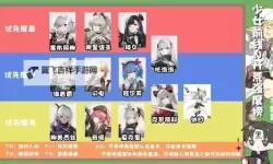 《少女前线2追放》角色强度榜