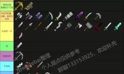 《恶意不息》装备系统与Build玩法详解 装备打造与附魔介绍