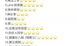 无主之地:前传 密室任务图文心得