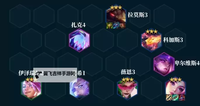 云顶之弈S8阵容推荐:最强策略与热门搭配全解析图1