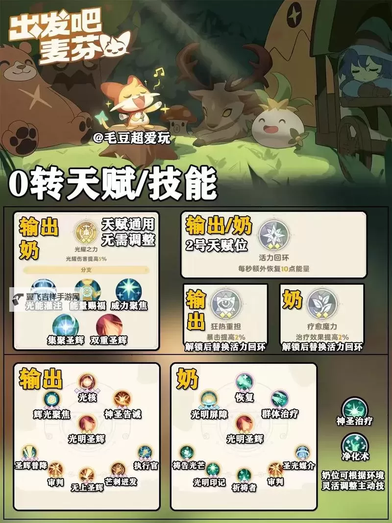 《出发吧麦芬》服事黯影输出流永冻禁区矿场实战攻略图1