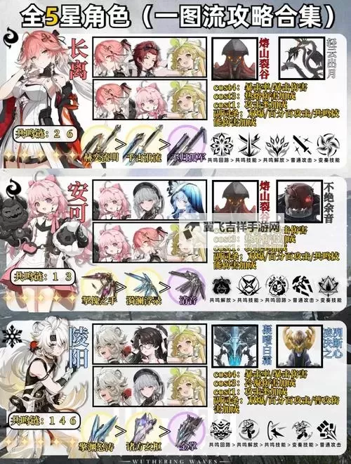 《鸣潮》开荒流程规划 新手开荒思路图1