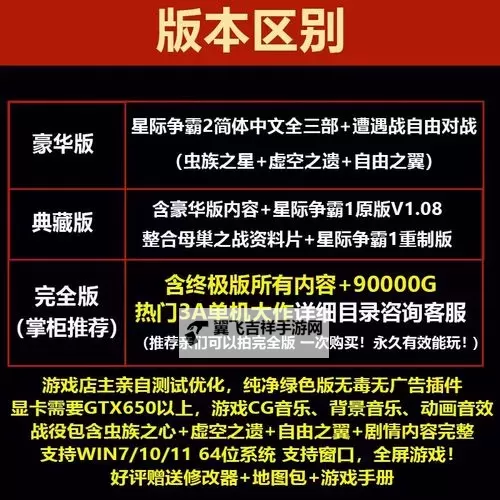 《星际争霸2虚空之遗》自动锦标赛模式图文详解 自动锦标赛模式好玩吗图2