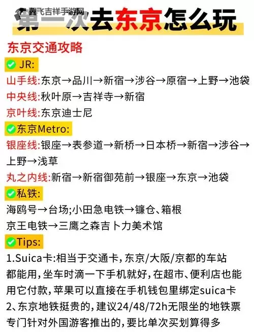 《幽灵线东京》全章节流程图文攻略图1