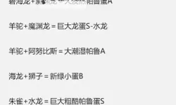 《幻兽帕鲁》妮瞅莎配种公式一览 妮瞅莎怎么配种