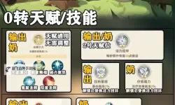 《出发吧麦芬》服事黯影输出流永冻禁区矿场实战攻略