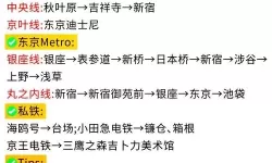 《幽灵线东京》全章节流程图文攻略