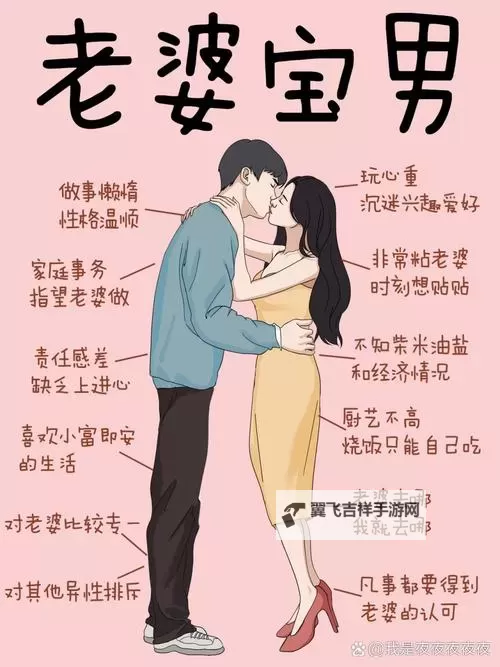 老婆别揉了尿了：温馨提醒与家庭 Moments图1