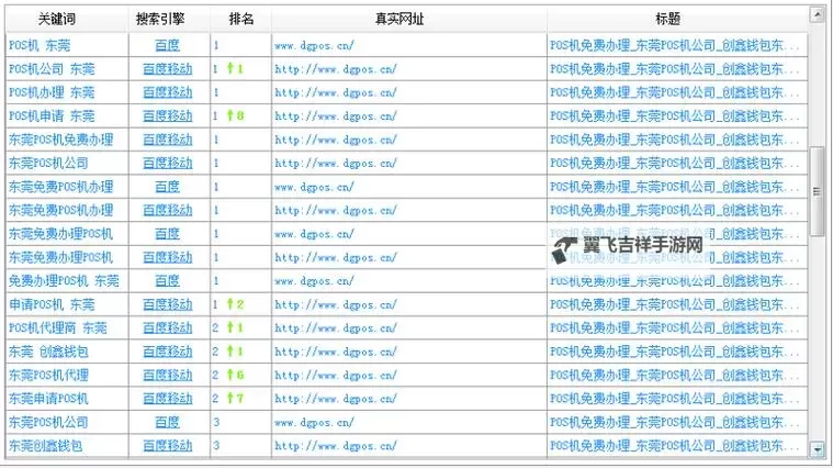 2023年8x8x8x域名解析IP地址查询详解与实用指南图2