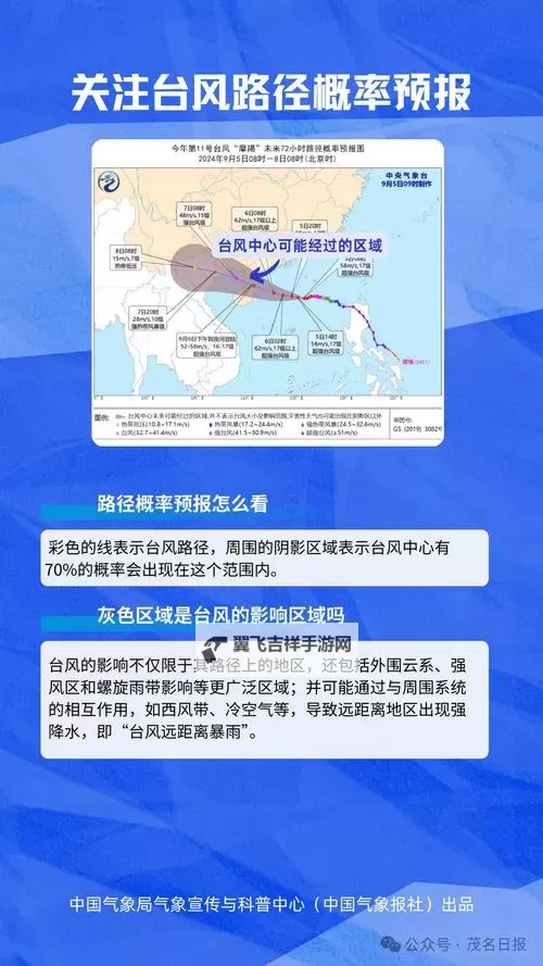 最新实时台风路径图查询：掌握台风动态的权威指南图1
