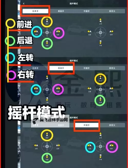 《漫威蜘蛛侠2》所有不明目标收集攻略 鹰爪无人机位置汇总图1