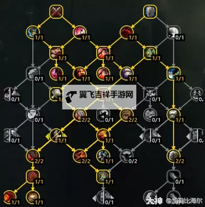 《魔兽世界》11.0全职业专精天赋加点推荐图1