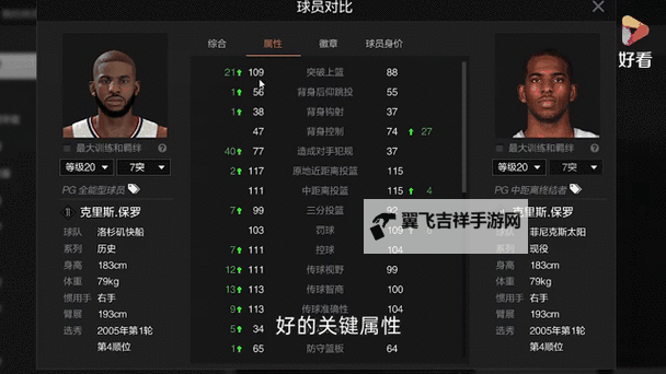 《NBA2K19》粉钻奥尼尔属性测评 粉钻奥尼尔好用吗图1