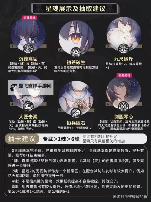 《崩坏星穹铁道》云璃全方位养成攻略 云璃光锥遗器及配队推荐图1
