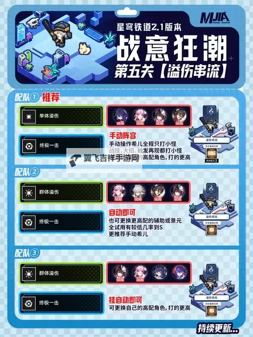 《崩坏星穹铁道》战意狂潮Day5溢伤串流攻略图1