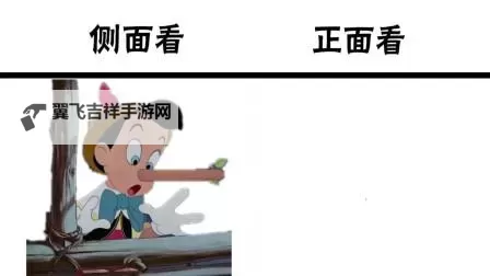 《匹诺曹的谎言》洗点方法教学 匹诺曹的谎言怎么洗点图1
