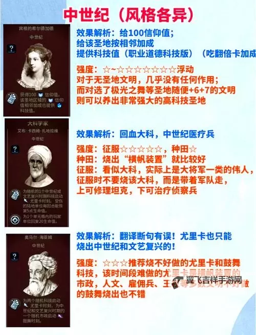 《文明6》腓尼基兵种及领袖能力介绍 腓尼基领袖有什么能力图1