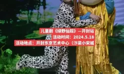 幼儿HIPHOP仙踪林B网：激发童趣的舞蹈世界新体验