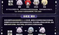 《崩坏星穹铁道》遐蝶装备选择与配队推荐 遐蝶培养一图流