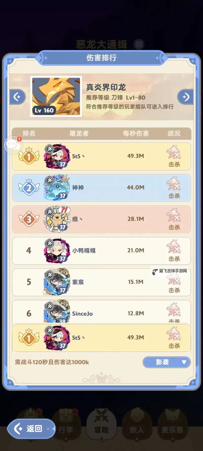 《出发吧麦芬》绝境挑战超肉前排攻略图1