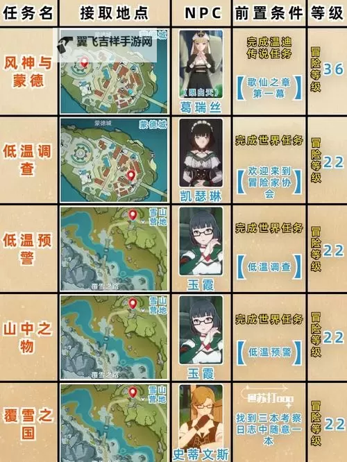 《原神》4.1一份信函任务流程攻略图1