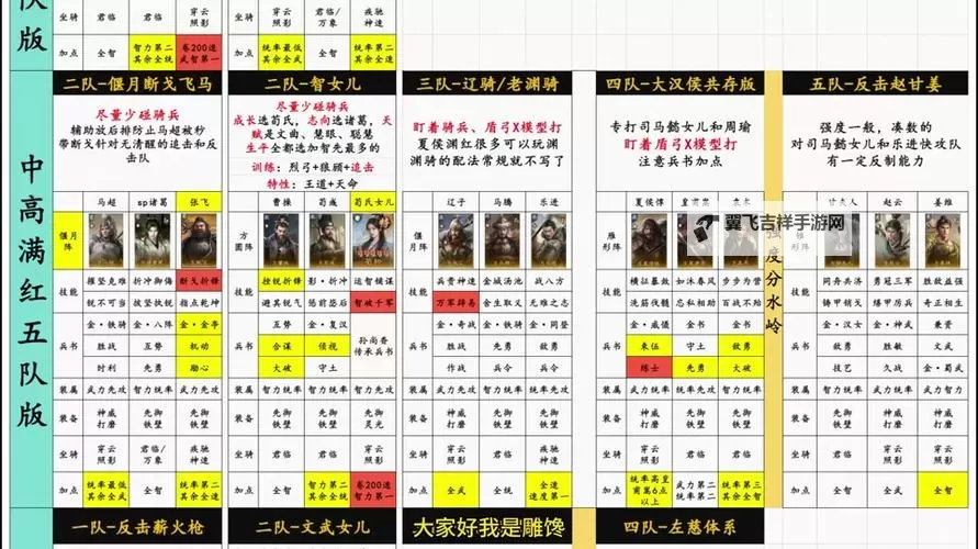 《三国谋定天下》内测玩家奖励领取说明图2