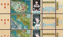 《原神》4.1一份信函任务流程攻略