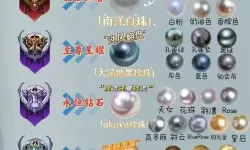 《方舟生存进化》珍珠采集技巧心得 方舟生存进化珍珠在哪