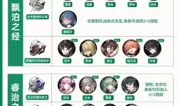 《百英雄传》速刷等级教学 角色等级怎么刷