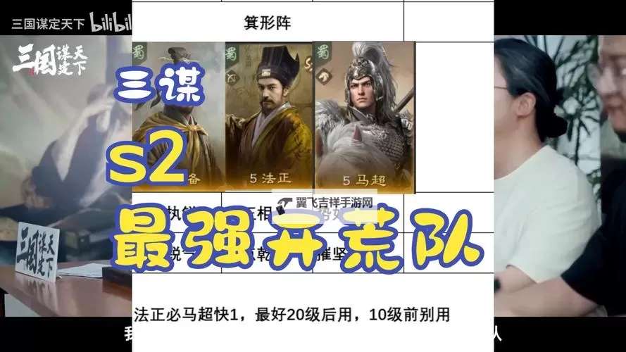 《荒野国度》阵容推荐：「S2配将大赛」热门阵容盘点！图2