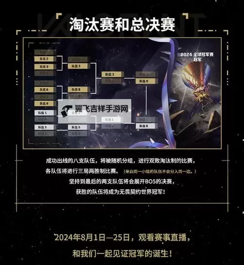 《无畏契约》2024全球冠军赛赛制介绍图2