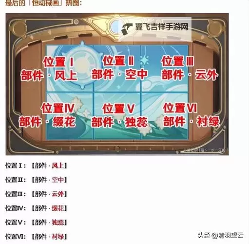 《原神》恒动械画七圣之篇第三天拼图答案 3.7恒动械画第三天图2