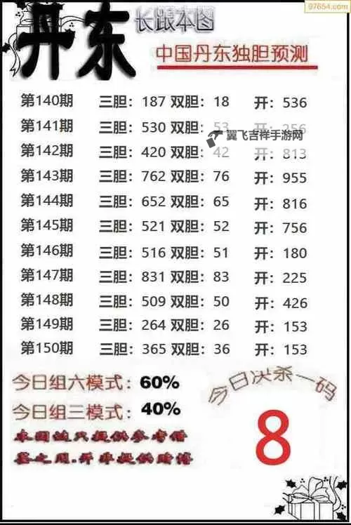 诸葛玩彩就一个独胆：精准投注技巧揭秘图1