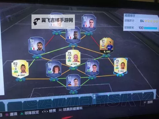 《FIFA16》阵型解析 什么阵型好用图1