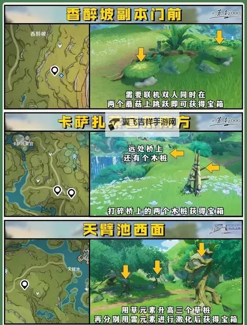 《原神》隐藏成就为了众人的愿望攻略 为了众人的愿望宝箱位置一览图1