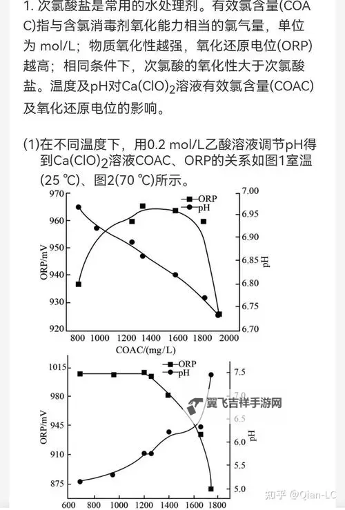 提升效果！优质液体收集系统PH值调控方案解析图1