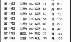 诸葛玩彩就一个独胆：精准投注技巧揭秘