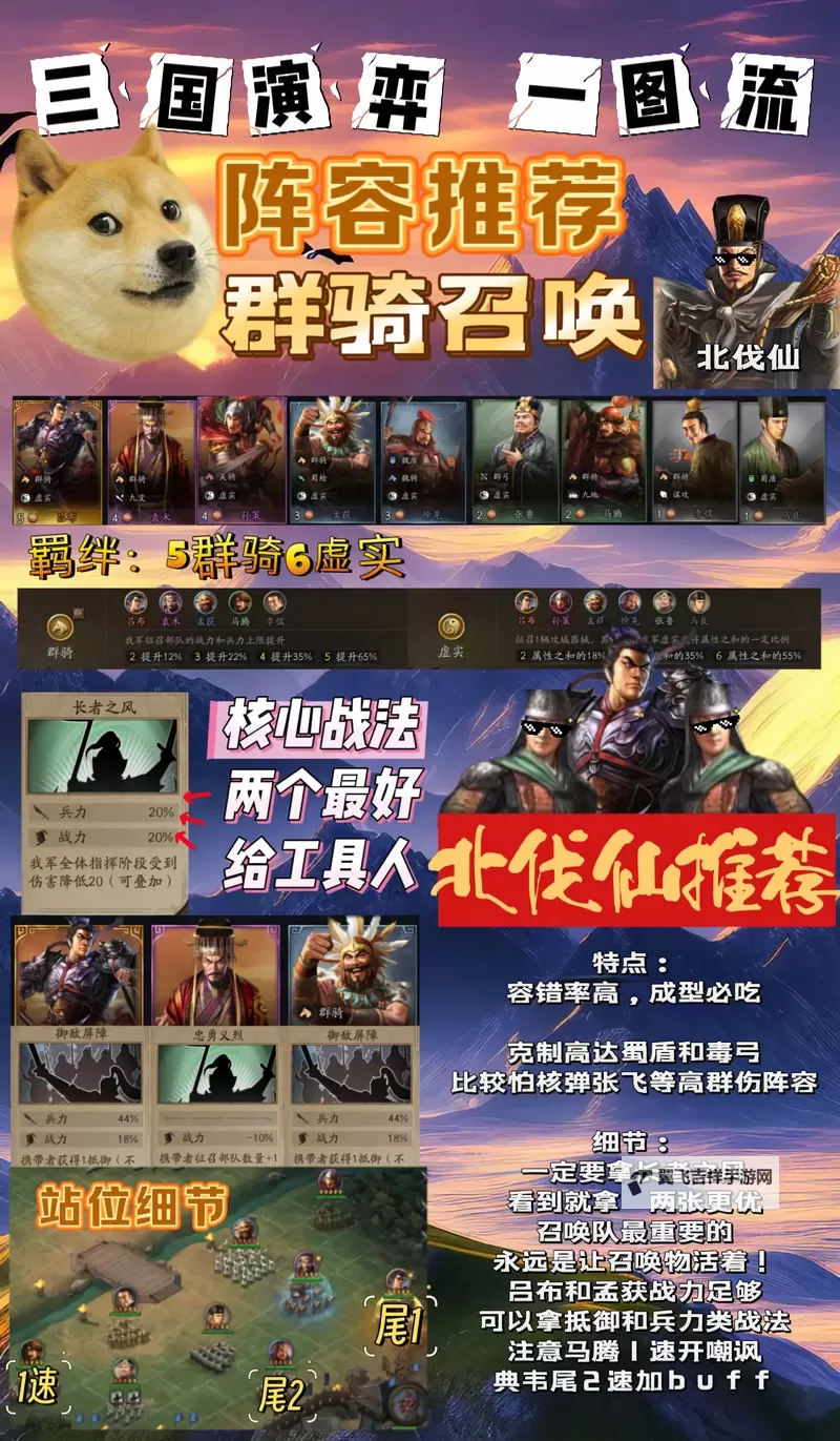 《三国志13》破反玩家联盟及赚钱方法介绍 怎么破反玩家联盟图2