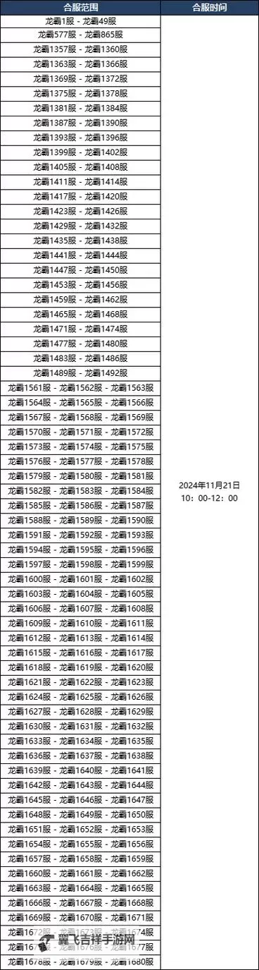 【2024最新】如何免费获得传世霸业兑换码 传世霸业兑换码在线免费领图1