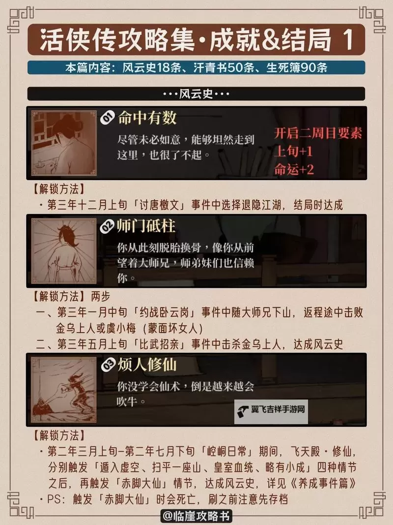 《活侠传》行动点增加方法 上旬、中旬及下旬行动点怎么增加图2