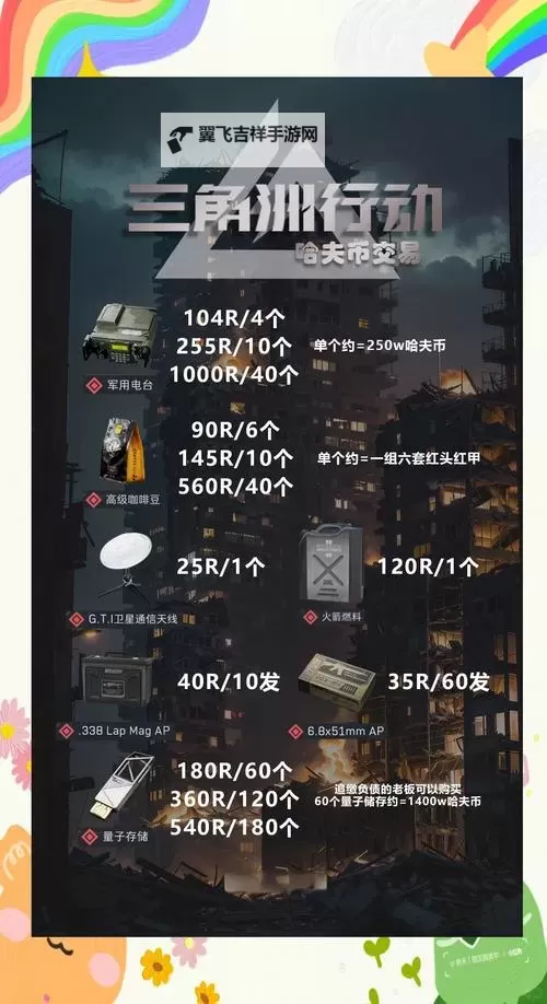 《三角洲行动》内测币使用方法 内测币有什么用图2
