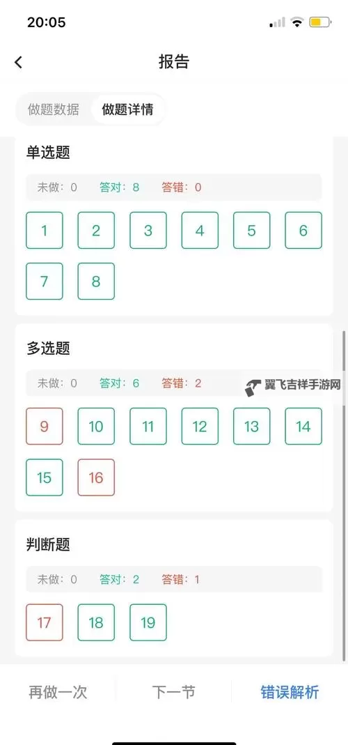 做错题就c一次：提升学习效率的有效策略图1