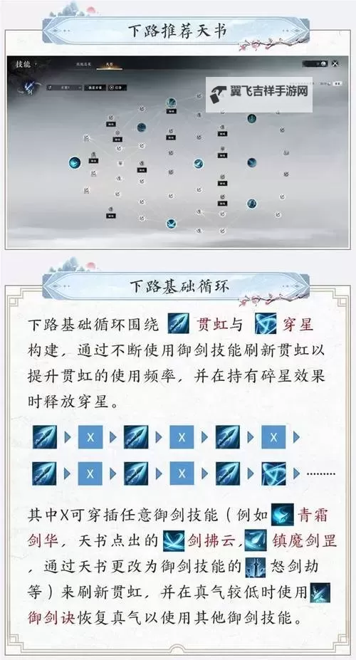 《诛仙世界》雷青云全方位玩法教学 雷青云技能机制与天书加点图1